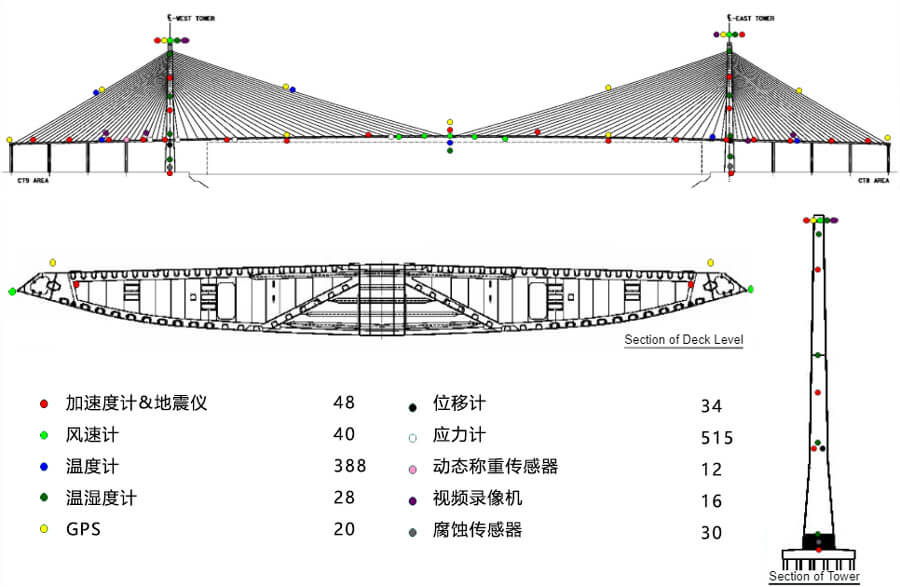 918博天堂·(中国)娱乐官网登录