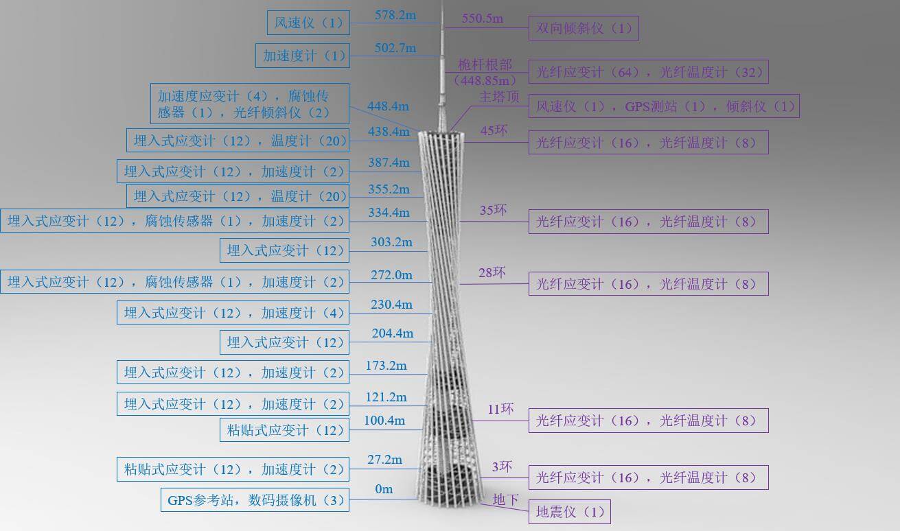 918博天堂·(中国)娱乐官网登录