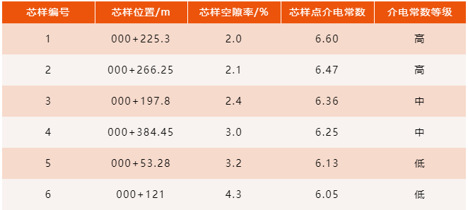918博天堂·(中国)娱乐官网登录