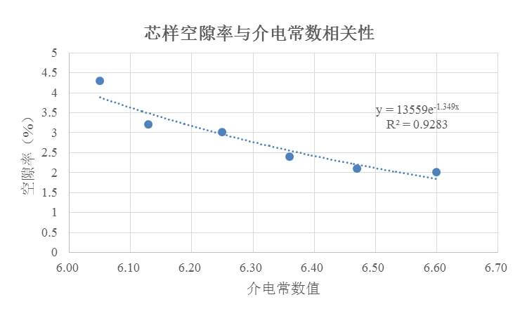 918博天堂·(中国)娱乐官网登录