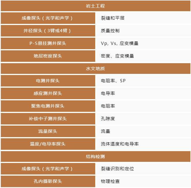 918博天堂·(中国)娱乐官网登录