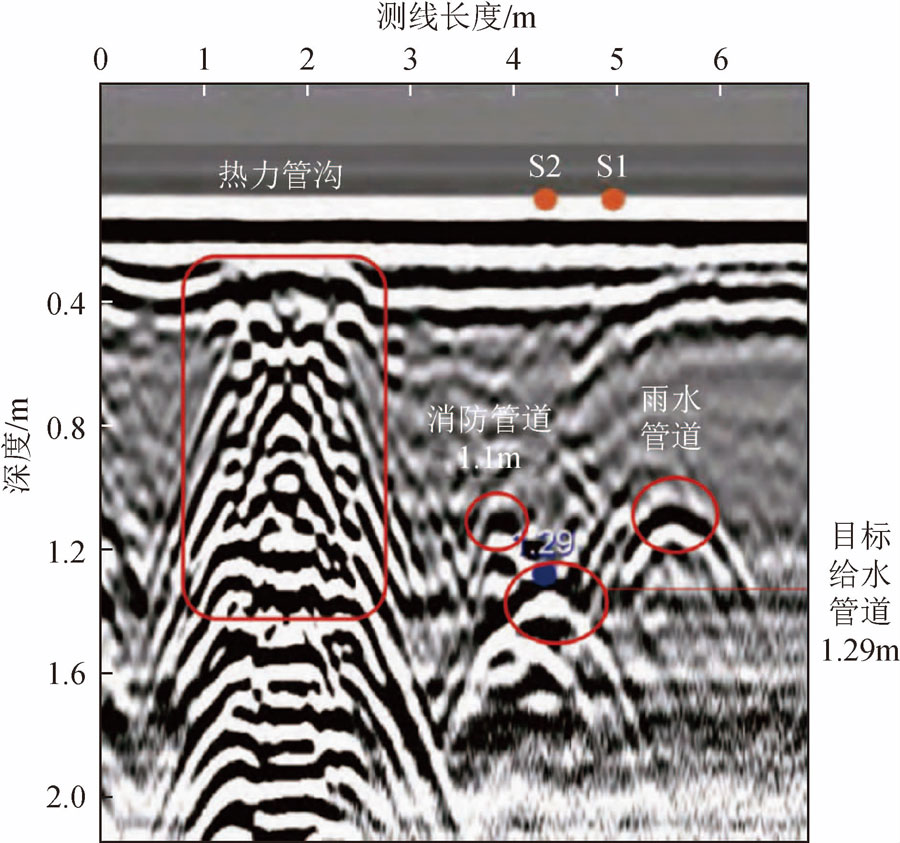 918博天堂·(中国)娱乐官网登录