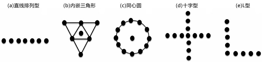 918博天堂·(中国)娱乐官网登录