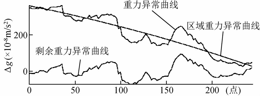 918博天堂·(中国)娱乐官网登录