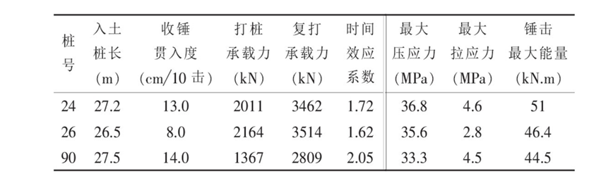 918博天堂·(中国)娱乐官网登录