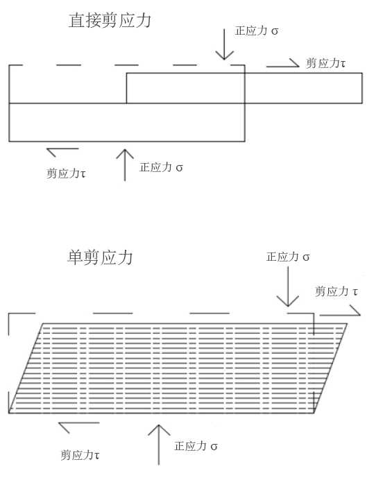 918博天堂·(中国)娱乐官网登录