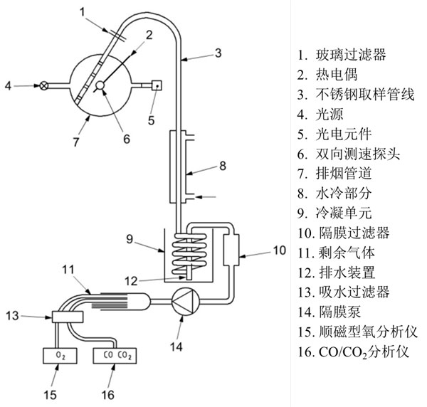 918博天堂·(中国)娱乐官网登录