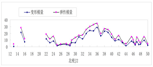 918博天堂·(中国)娱乐官网登录
