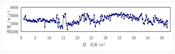 918博天堂·(中国)娱乐官网登录