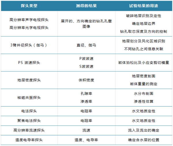 918博天堂·(中国)娱乐官网登录