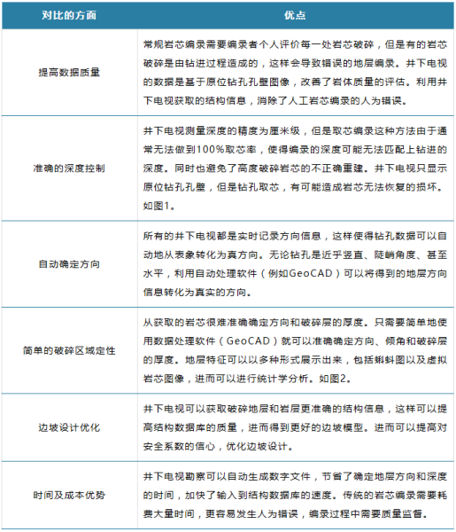 918博天堂·(中国)娱乐官网登录