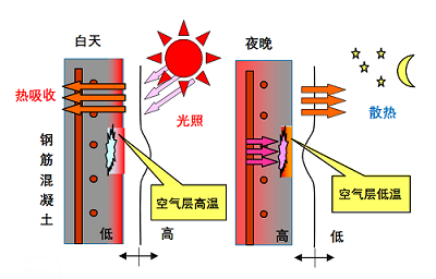 918博天堂·(中国)娱乐官网登录